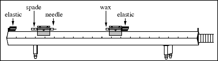 \includegraphics[width=6.3in]{figs/l104/m14-7a.eps}