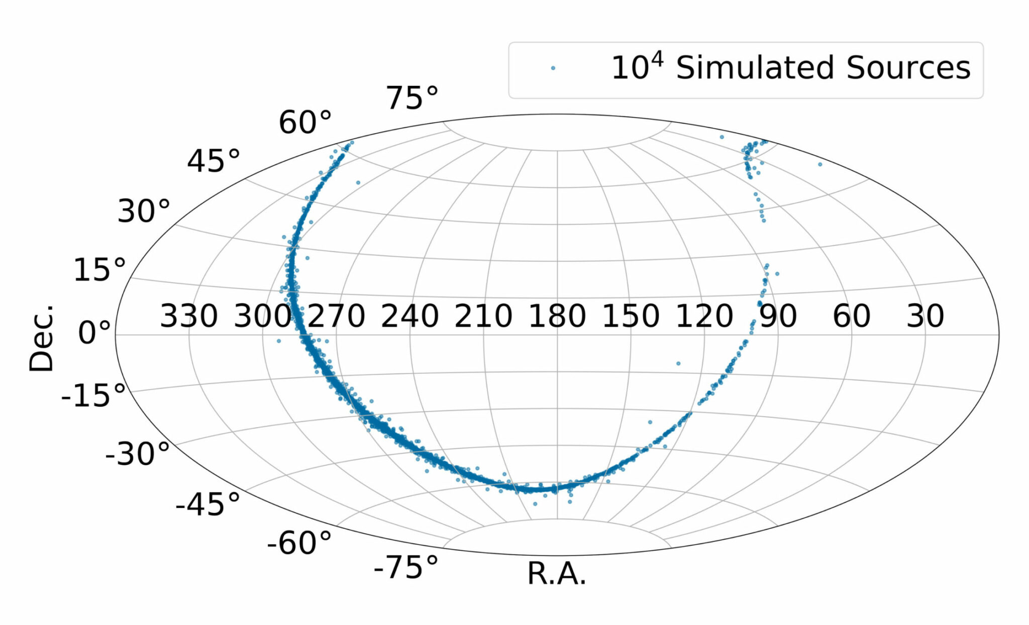 Wipac Researchers Set New Limits On The Origins Of The Galactic 