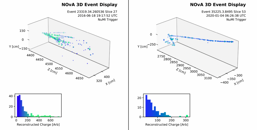 two 3-d plots depicting a neutrino detection at the far detector. On the left, the detections show a scatter of light, on the right, the detections show a long, single trace (wtih a small amount of scatter near the entry point)